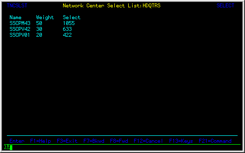 Select Rule Activity